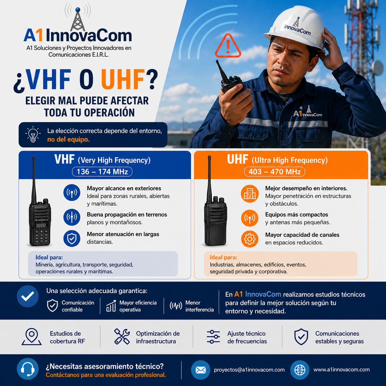 publi vhf -uhf